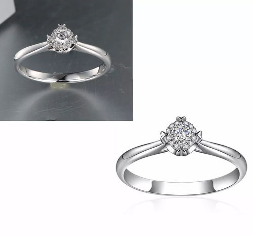 强大PS技术 珠宝首饰零售的必备利器